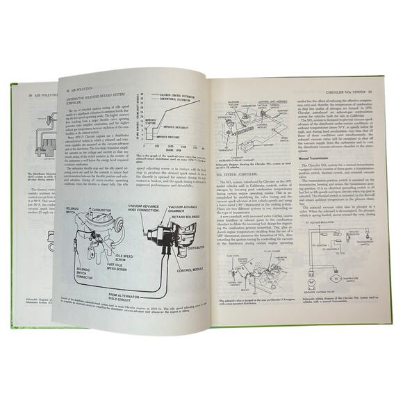 VTG 1972 "Glenn's Emission-Control Systems" Harold T. Glenn HC Auto Car Manual - Picture 16 of 16